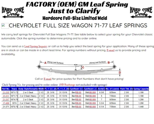 Factory OEM GM Leaf Spring