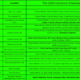 2026 Events