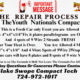 The Repair Process